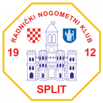 RNK Split