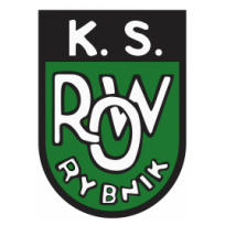 ROW Rybnik