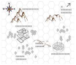 Rpg Map