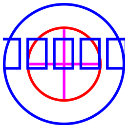 RSA BTI15 Terminal