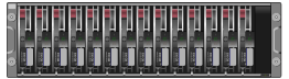 SAN Disk Array SCSI