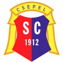 SC Csepel Budapest