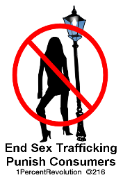 Sex Trafficking