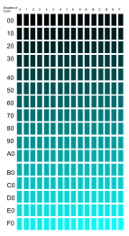 Shades of Cyan