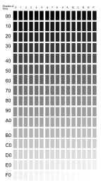 Shades of Gray