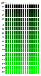 Shades of Green