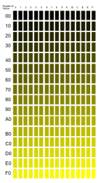 Shades of Yellow