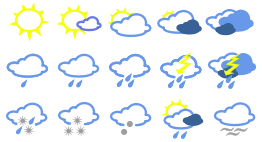 Simple Weather Symbols