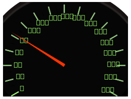 Speedometer2