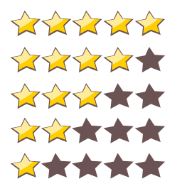 Star Rating System