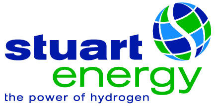 Stuart Energy