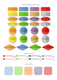 SVG widgets for diagrams