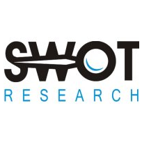 SWOT Research