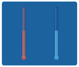 Thermometers