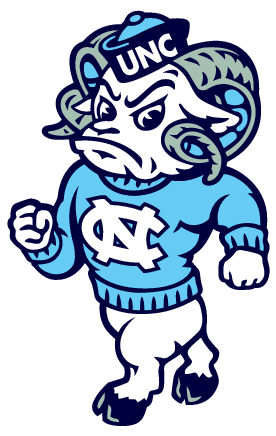 Unc Tar Heels