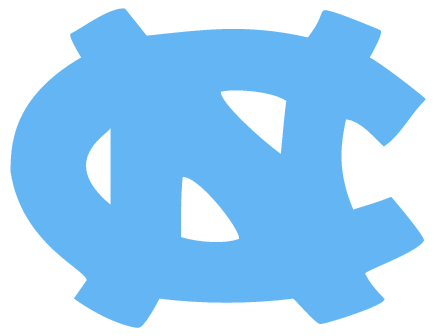 Unc Tar Heels