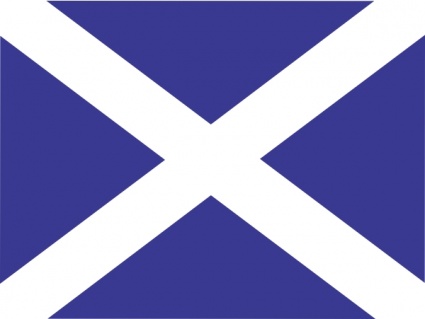 United KingdomScotland clip art