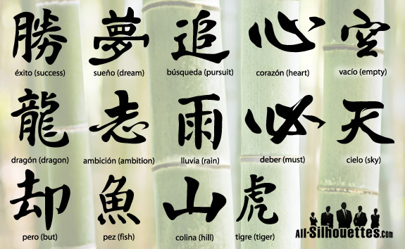 Vector Kanji Hieroglyphs