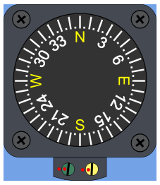 Vertical Card Compass