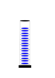 Voltaic pile