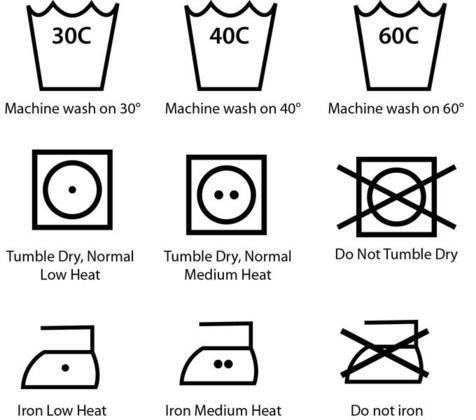 Washing Symbol Vector Pack