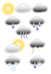 Weather symbols