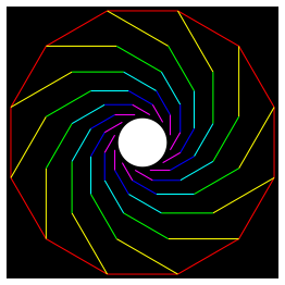 White Pupil Of The Twelve Legged Spider