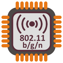 WiFi 802.11 b/g/n