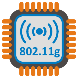 WiFi 802.11g