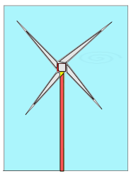 Wind mill